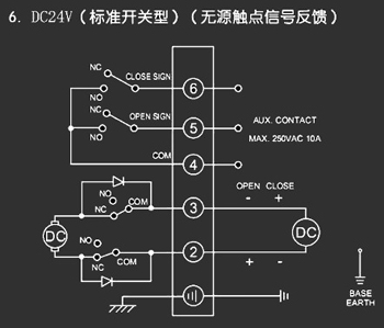 ＤＣ24Ｖ標(biāo)準(zhǔn)開關(guān)型<a href='http://www.dexa.com.cn/Product/diefa/diandongdiefa/' target='_blank'>電動(dòng)<a href='http://www.dexa.com.cn/Product/diefa/' target='_blank'>蝶閥</a></a>接線圖